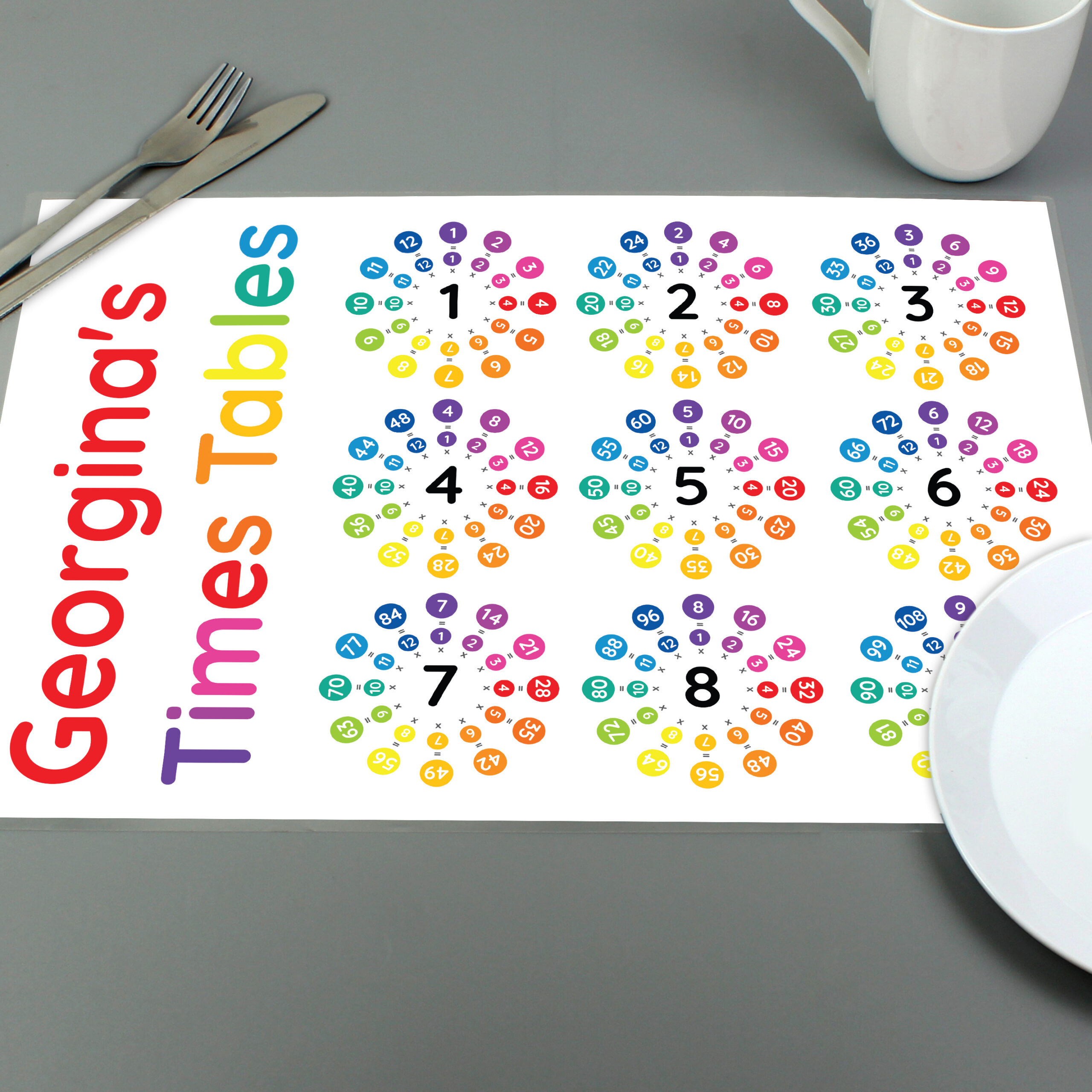 Personalised Times Tables Placemat - Thumbnail 2